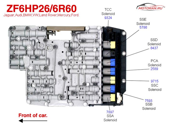 контрактный коробка коробка передач 6HP26 для BMW в Автопотенциале